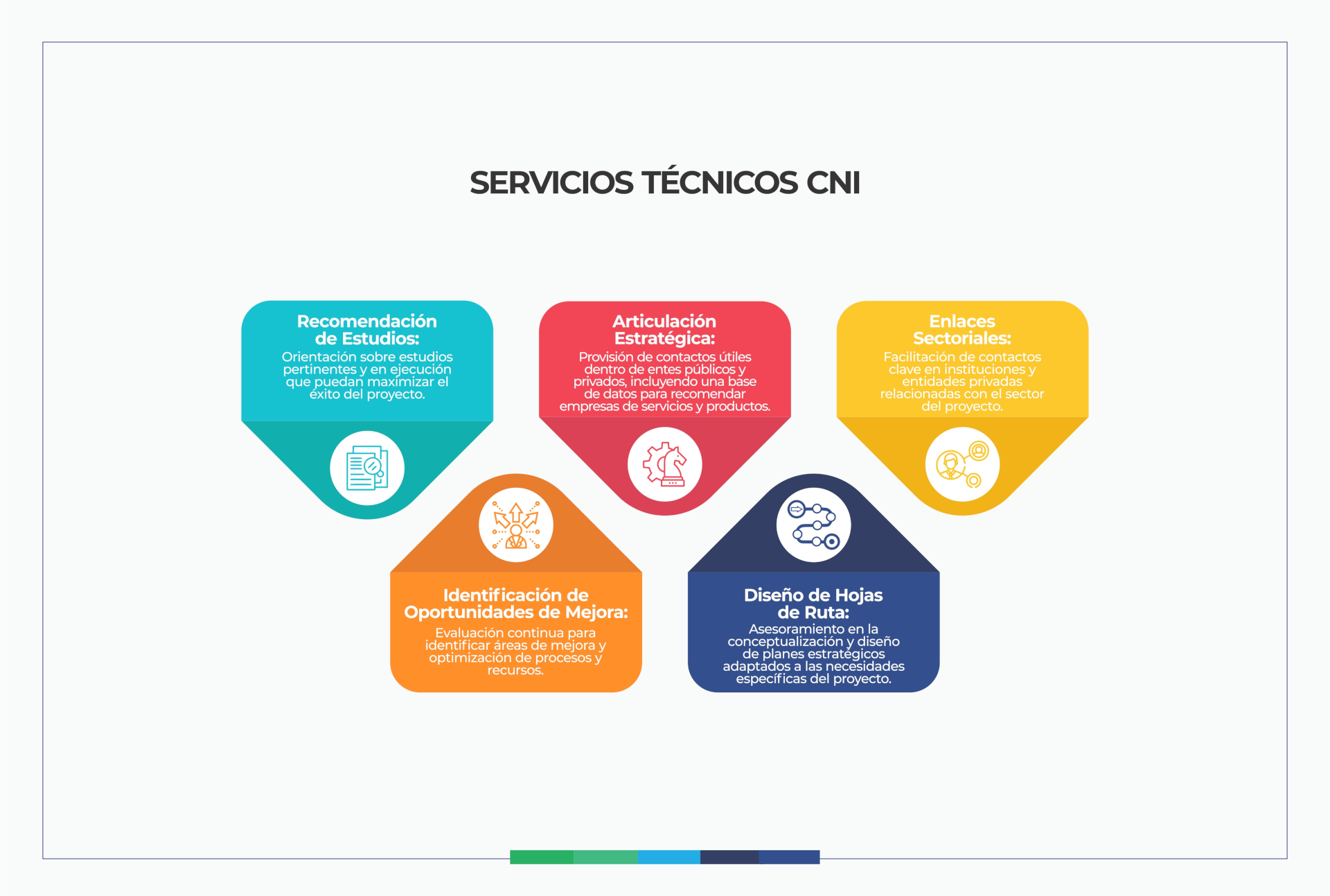 Servicio_tecnicos