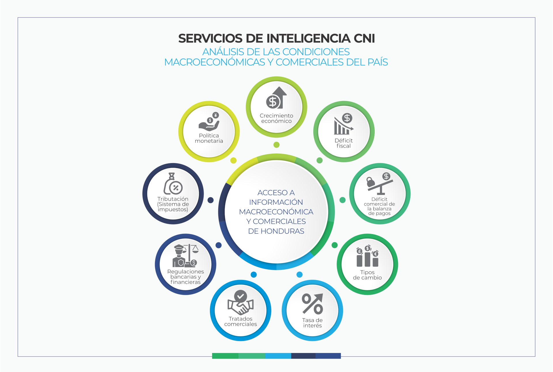 Servicio_tecnicos